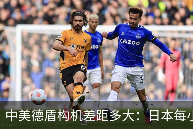 中美德盾构机差距多大：日本每小时3.6米，德国6米，中国是多少？
