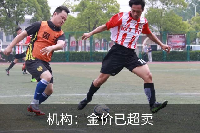 机构：金价已超卖