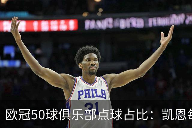 欧冠50球俱乐部点球占比：凯恩每进10球就有3点球！，劳尔71球仅1粒点球！